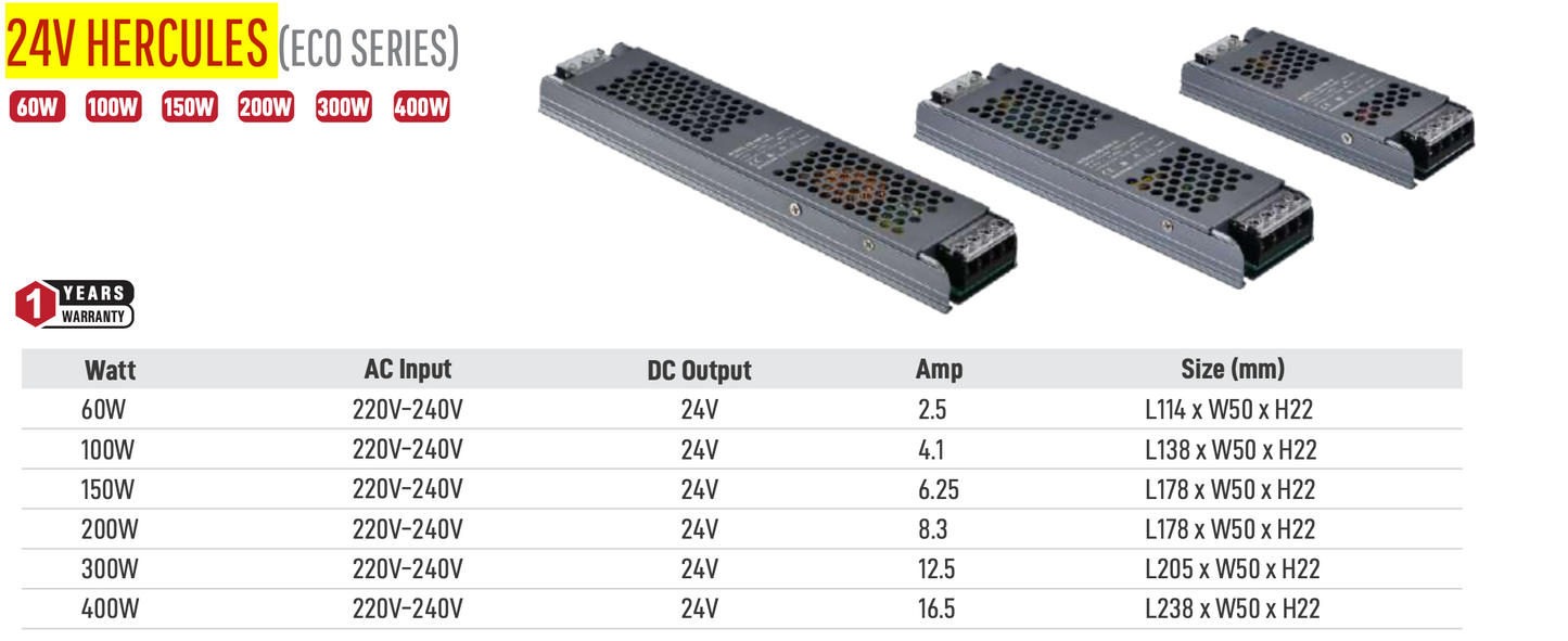 24V Hercules (ECO Series) LED Power Supply