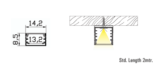 Surface LED Aluminium Profile 13.5MM