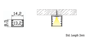 Surface LED Aluminium Profile 14MM
