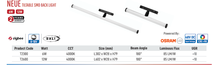 Neue Tiltable SMD Back Light