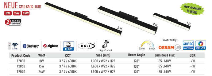 Neue SMD Back Light