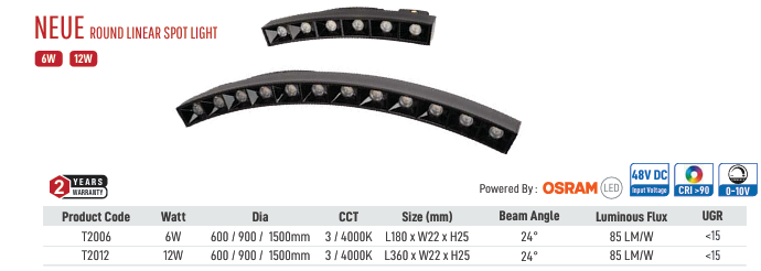 Neue Round Spot Light