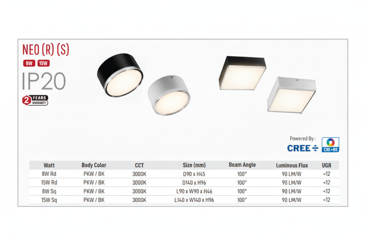 Neo (Round) Led Surface Light